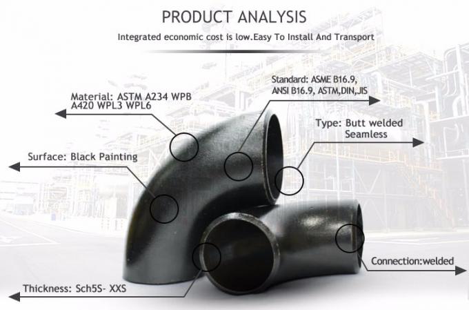 炭素鋼のバット溶接316Lのステンレス鋼の管付属品90Dの肘の分析