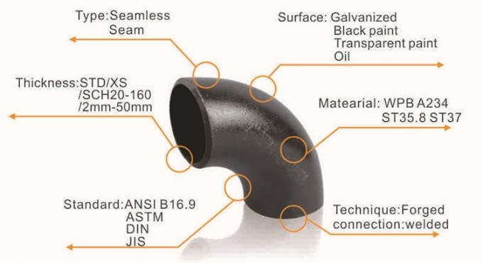 肘の分析の炭素鋼のバット溶接の鋼管の付属品は45度の合金鋼の肘を肘で突く